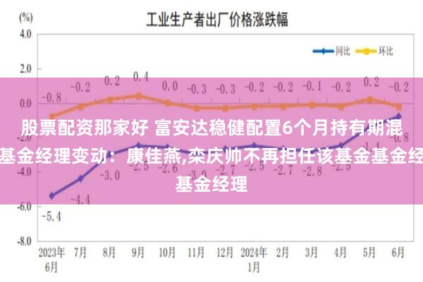 股票配资那家好 富安达稳健配置6个月持有期混合基金经理变动：康佳燕,栾庆帅不再担任该基金基金经理