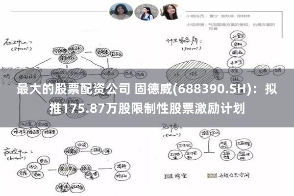 最大的股票配资公司 固德威(688390.SH)：拟推175.87万股限制性股票激励计划