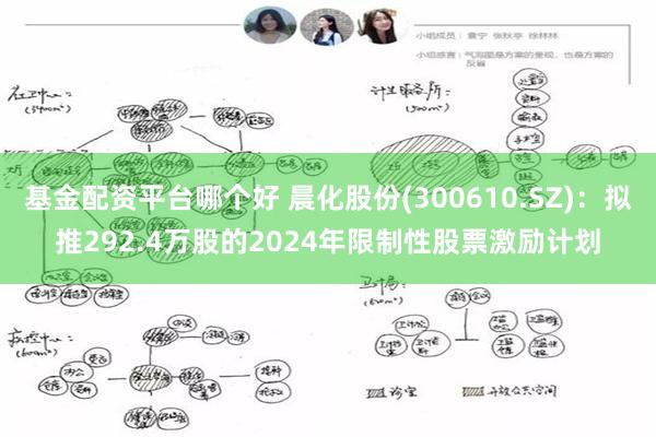 基金配资平台哪个好 晨化股份(300610.SZ)：拟推292.4万股的2024年限制性股票激励计划