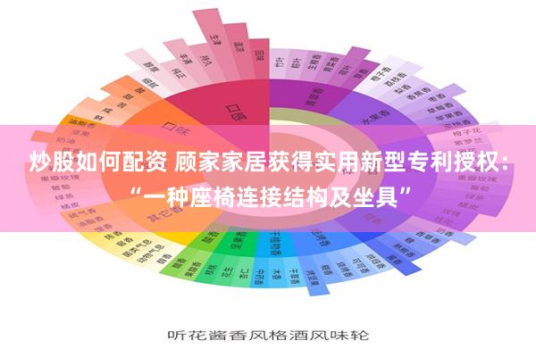 炒股如何配资 顾家家居获得实用新型专利授权：“一种座椅连接结构及坐具”